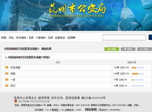 昆明市公安局网站服务群众满意度在线调查结果及意见采纳情况通报