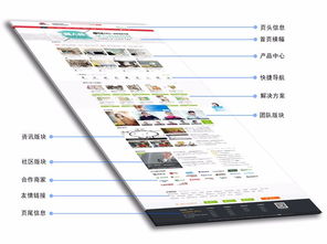 昆明网站建设云南为美货架网站设计 货架公司网站建设